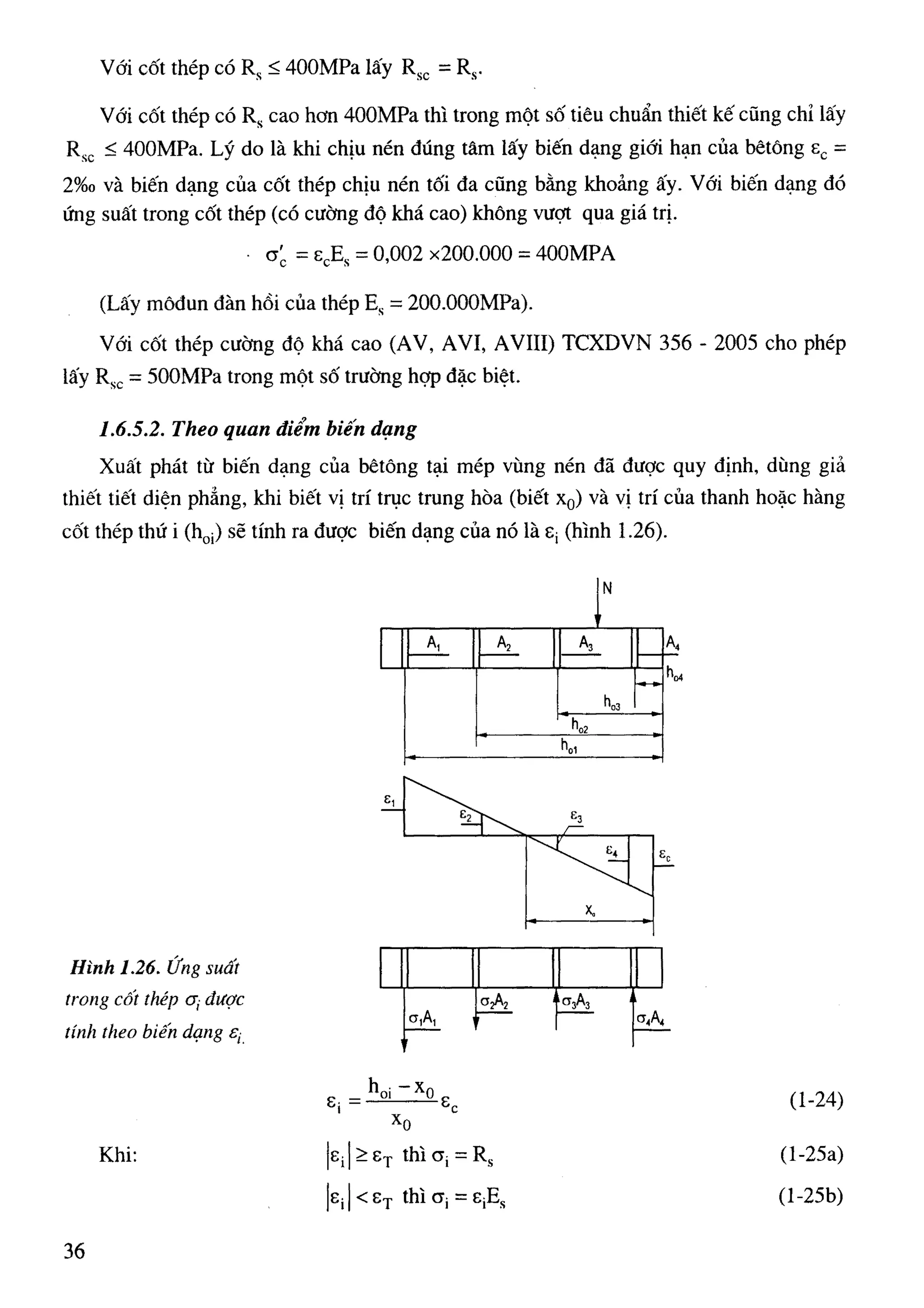 Cột   nguyễn đình cống