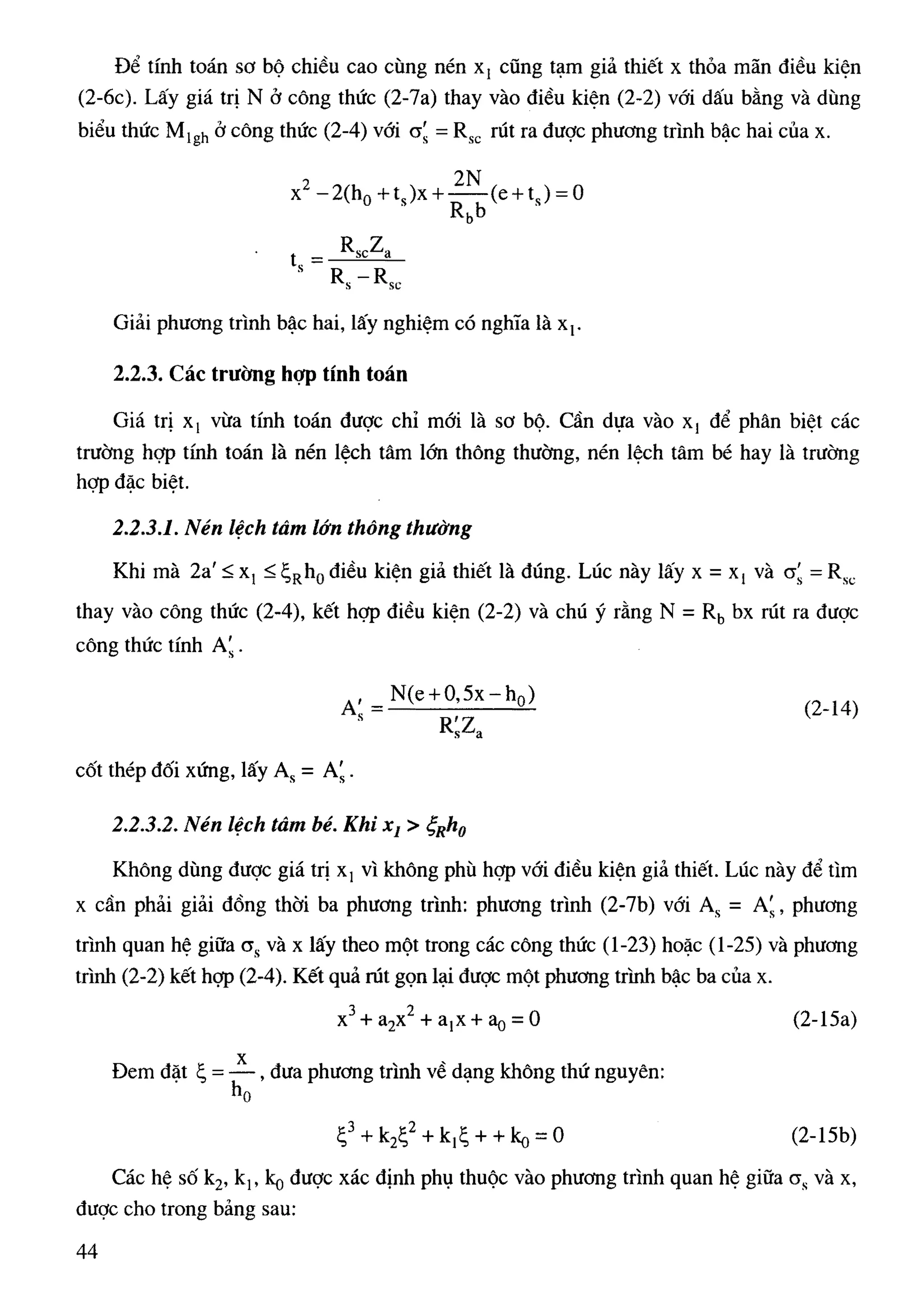Cột   nguyễn đình cống
