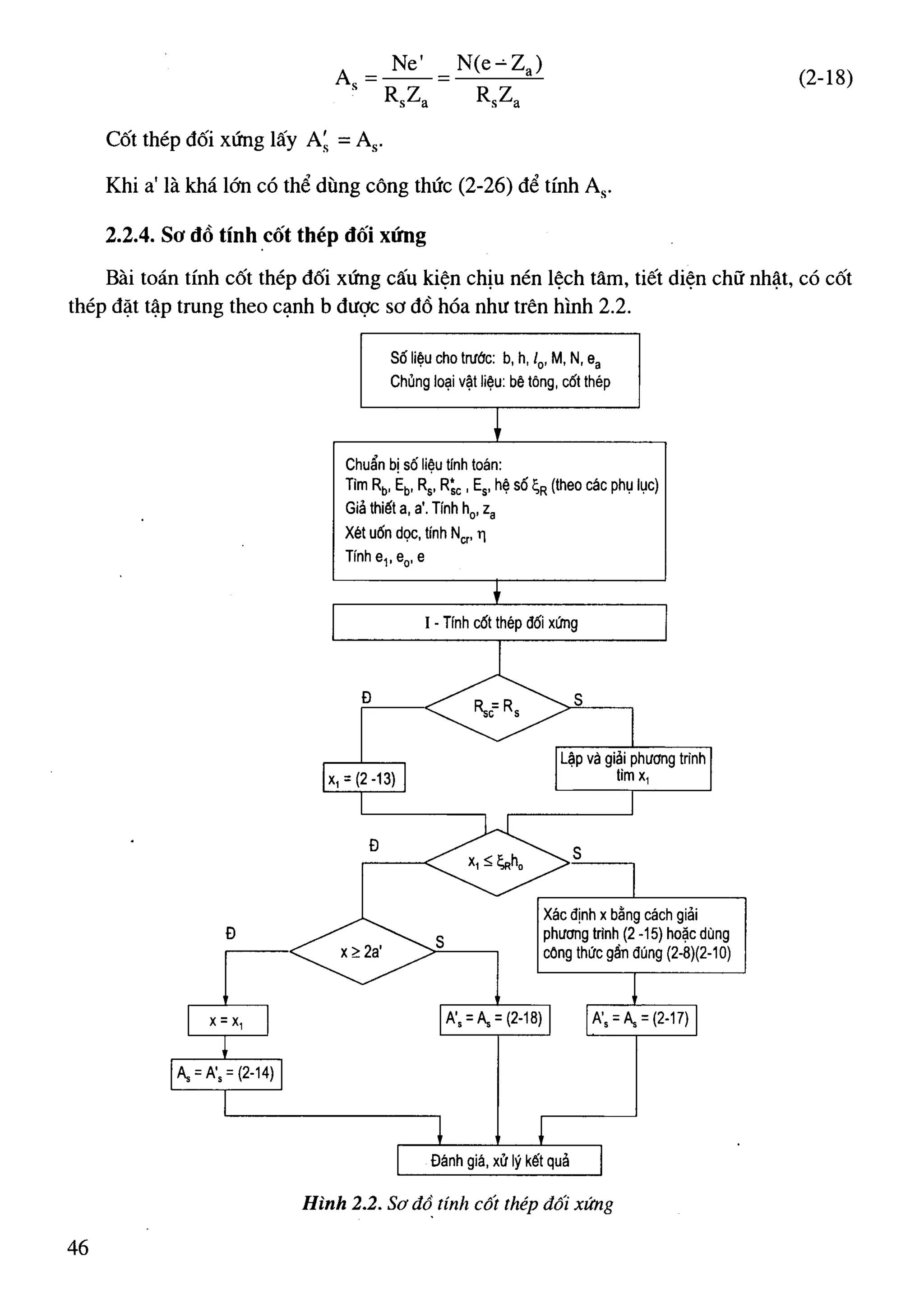 Cột   nguyễn đình cống
