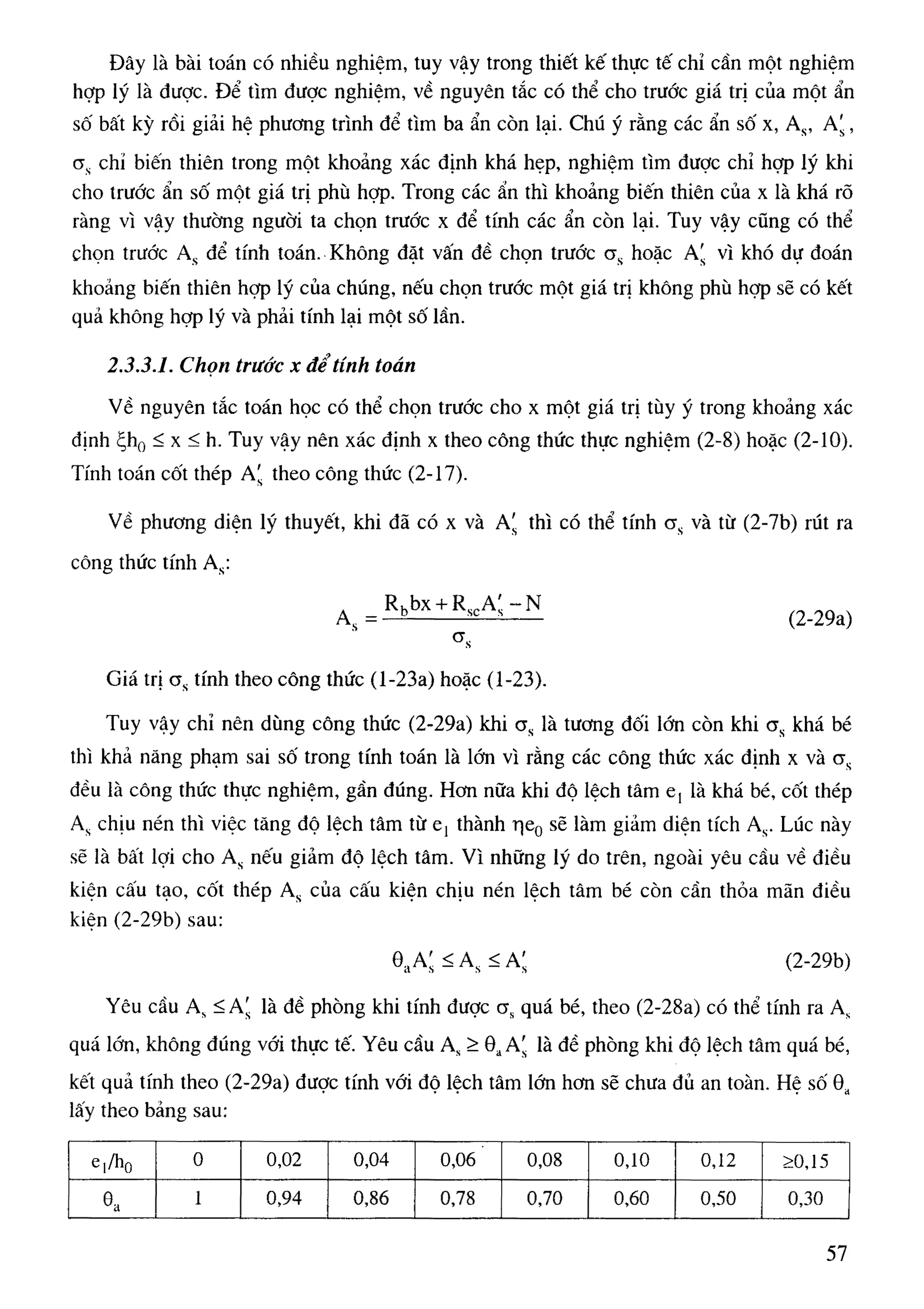 Cột   nguyễn đình cống