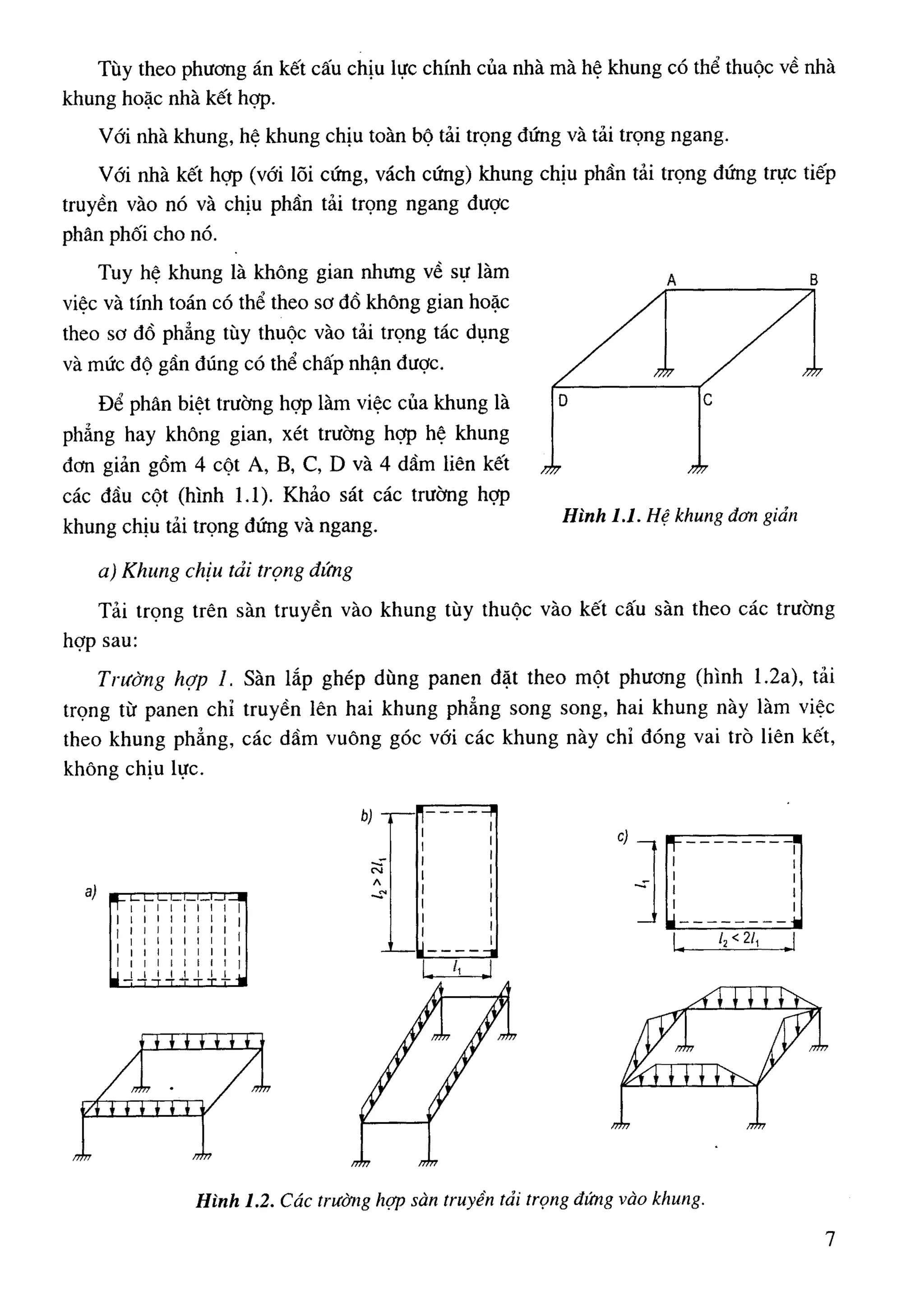 Cột   nguyễn đình cống