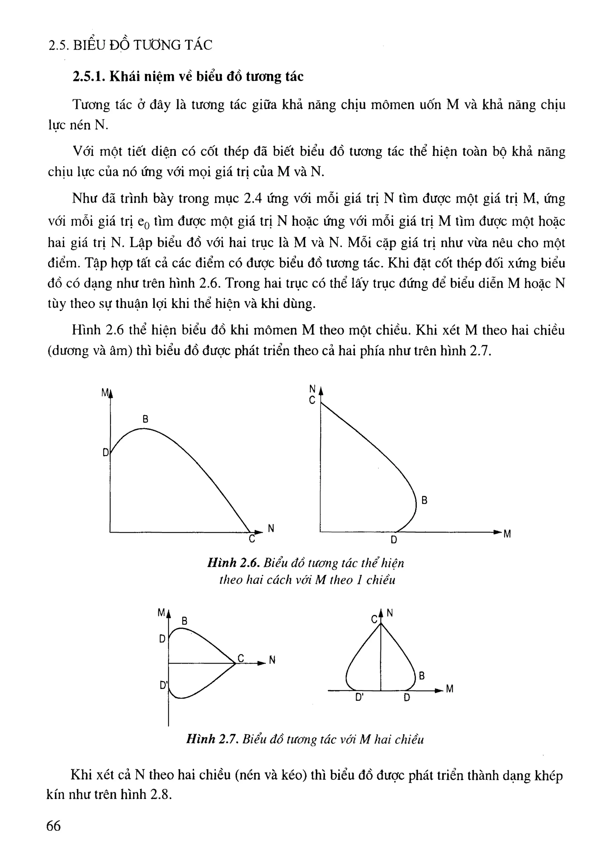 Cột   nguyễn đình cống