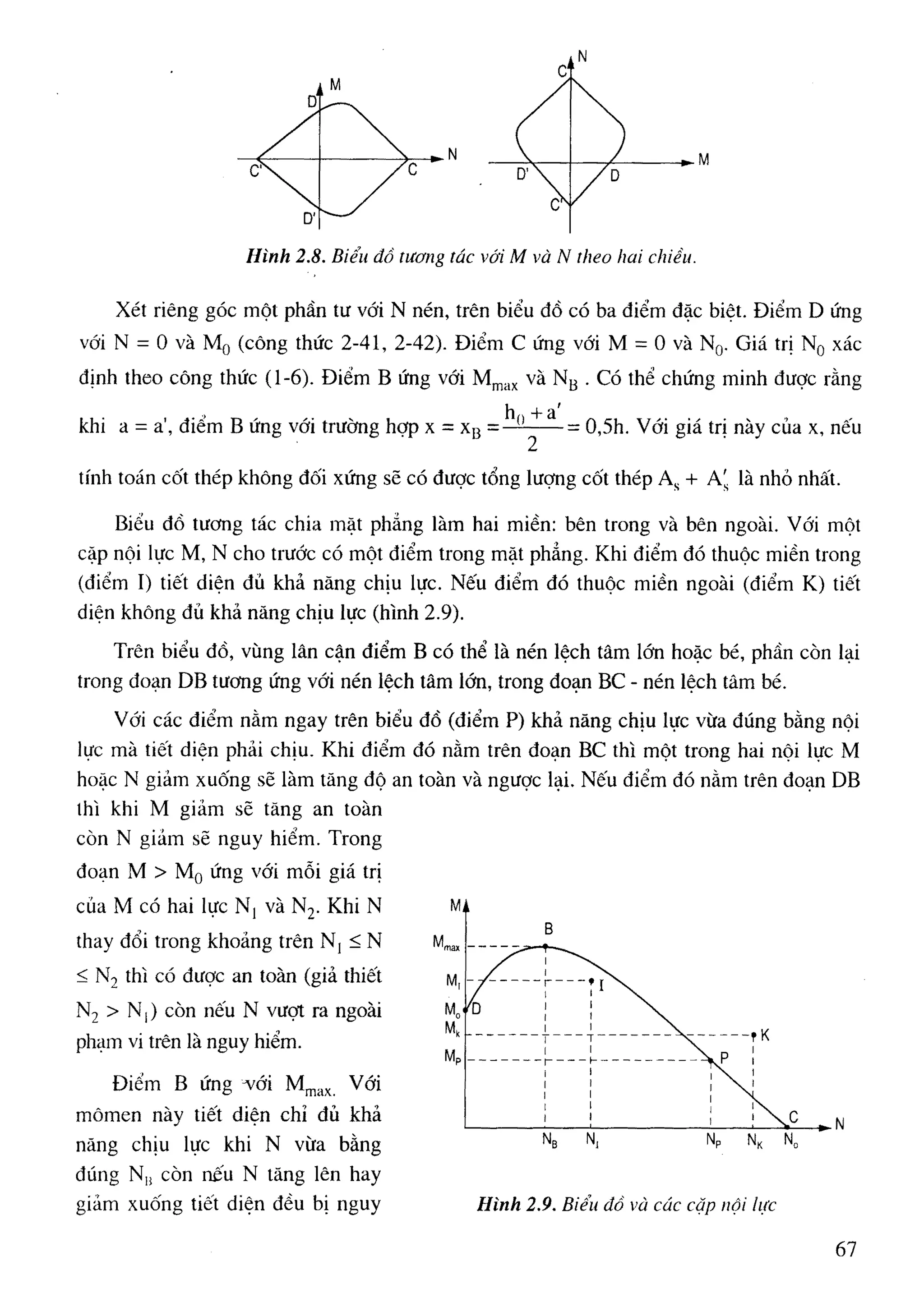 Cột   nguyễn đình cống