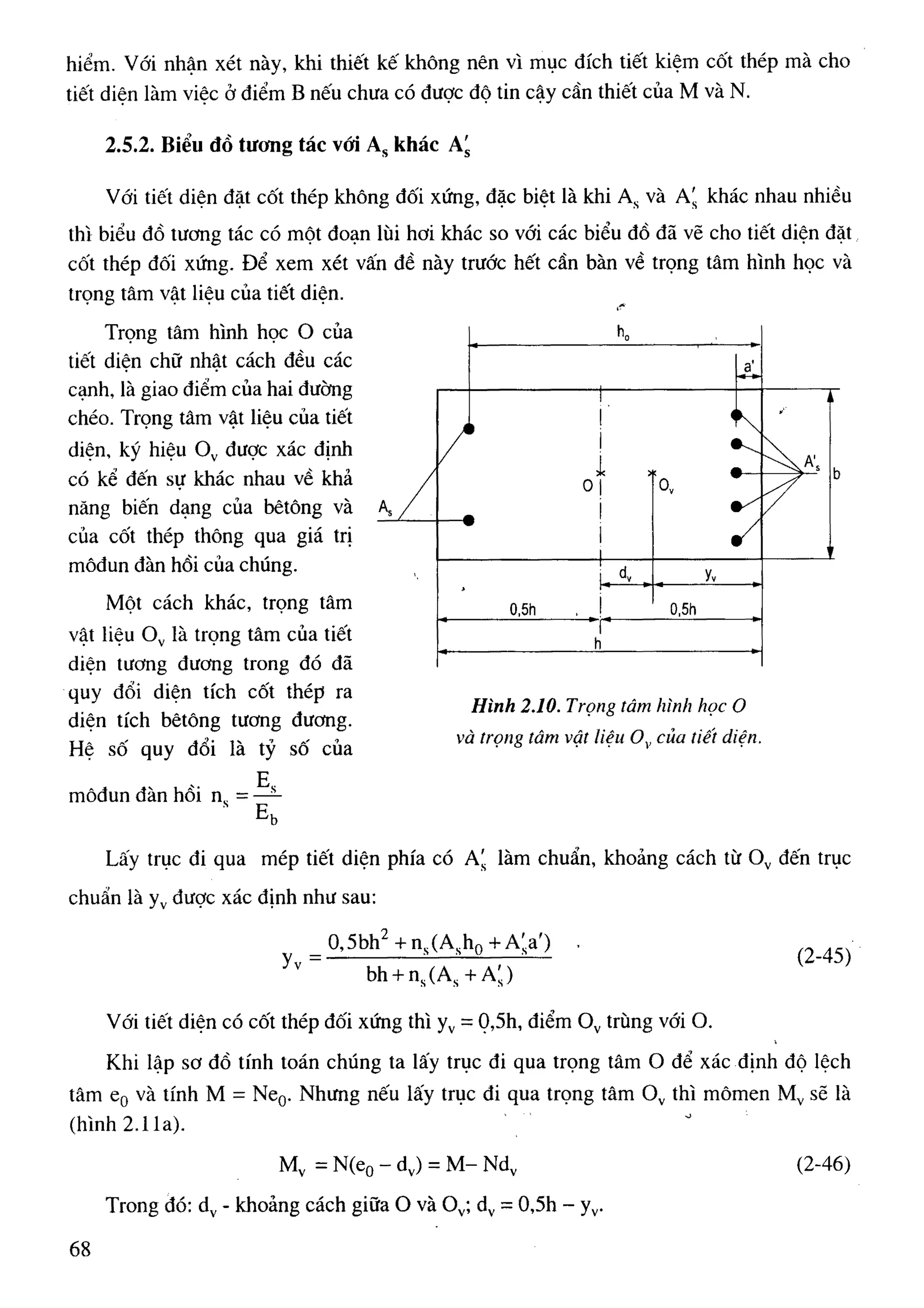 Cột   nguyễn đình cống