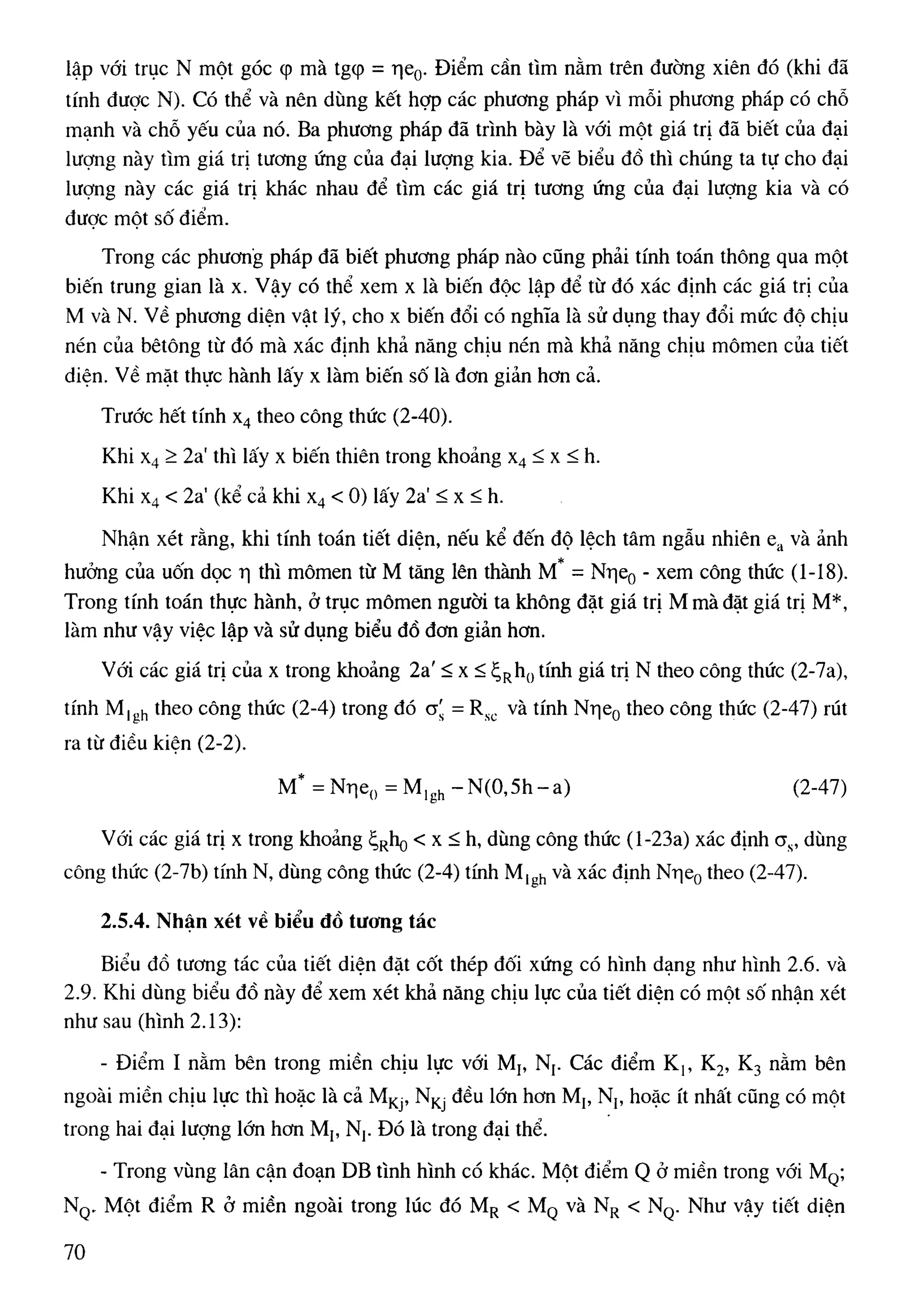 Cột   nguyễn đình cống