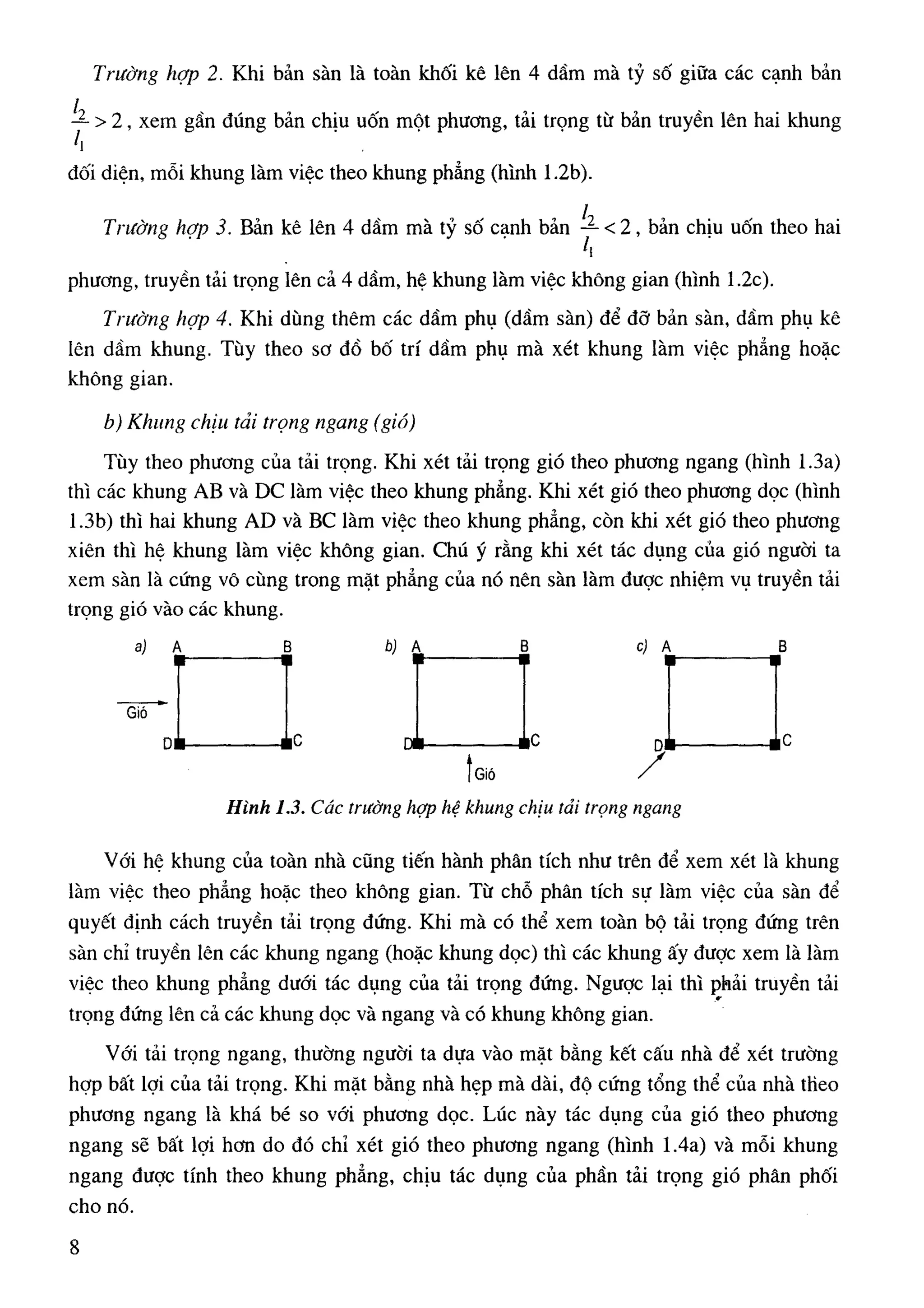 Cột   nguyễn đình cống