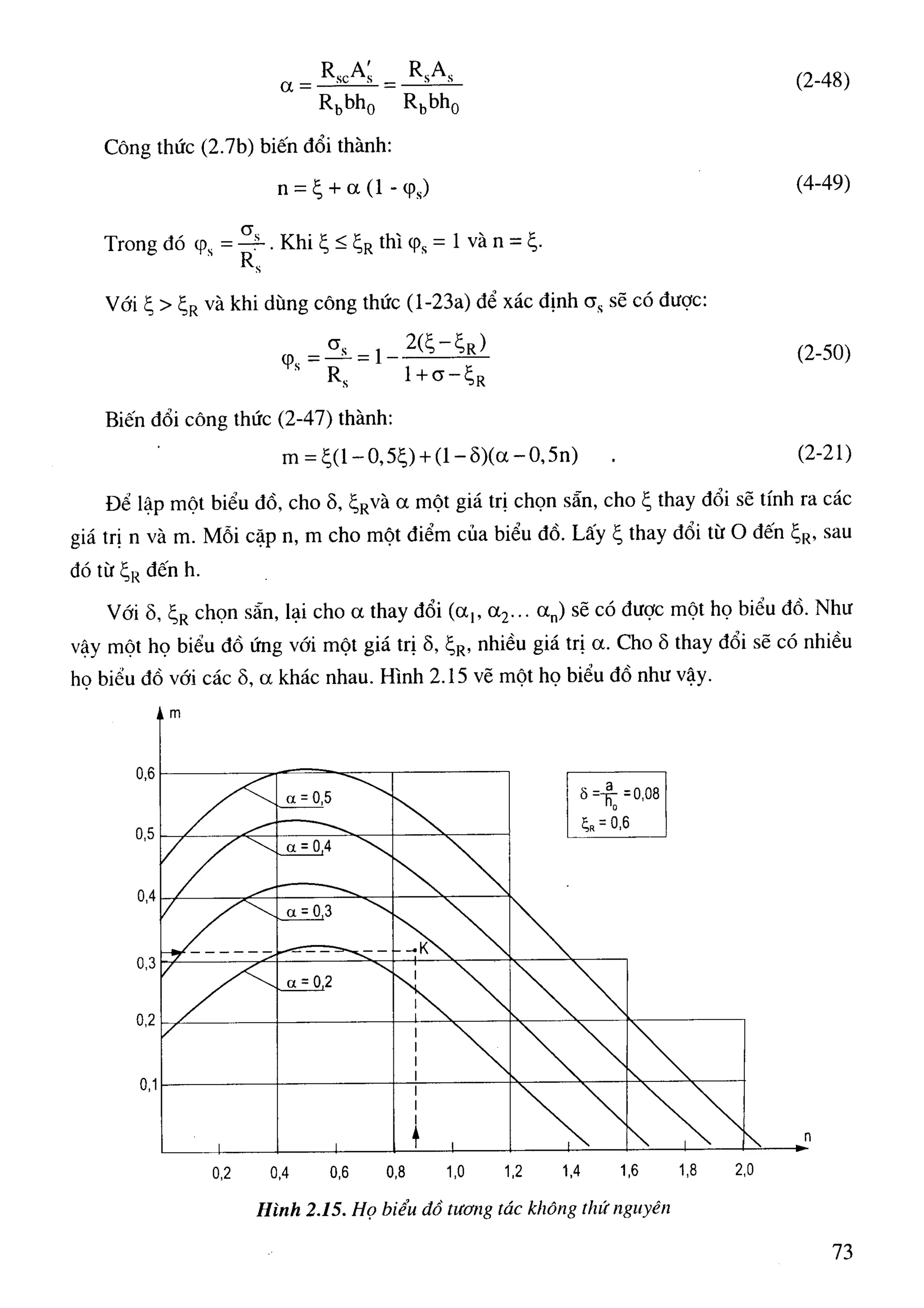 Cột   nguyễn đình cống