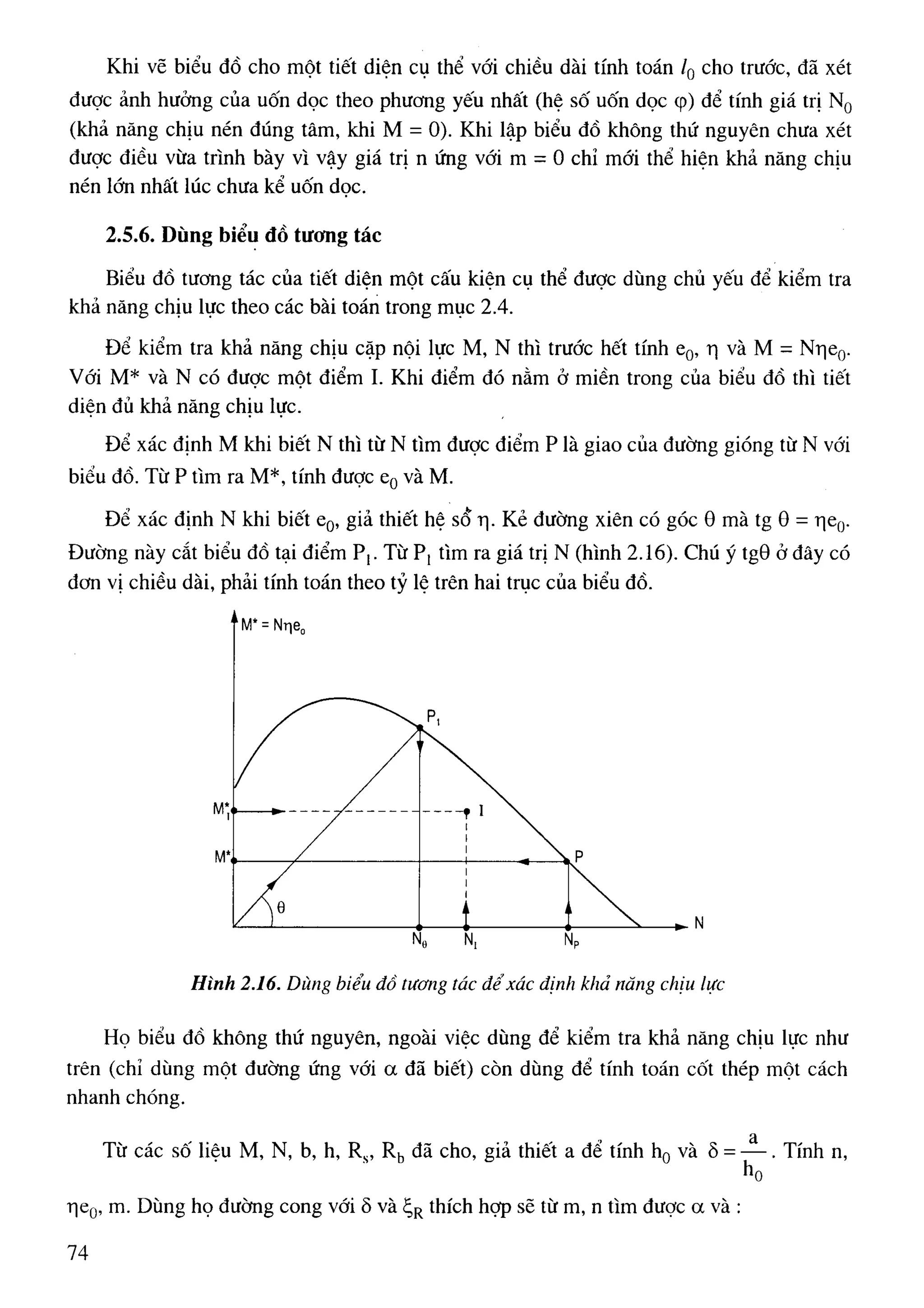 Cột   nguyễn đình cống