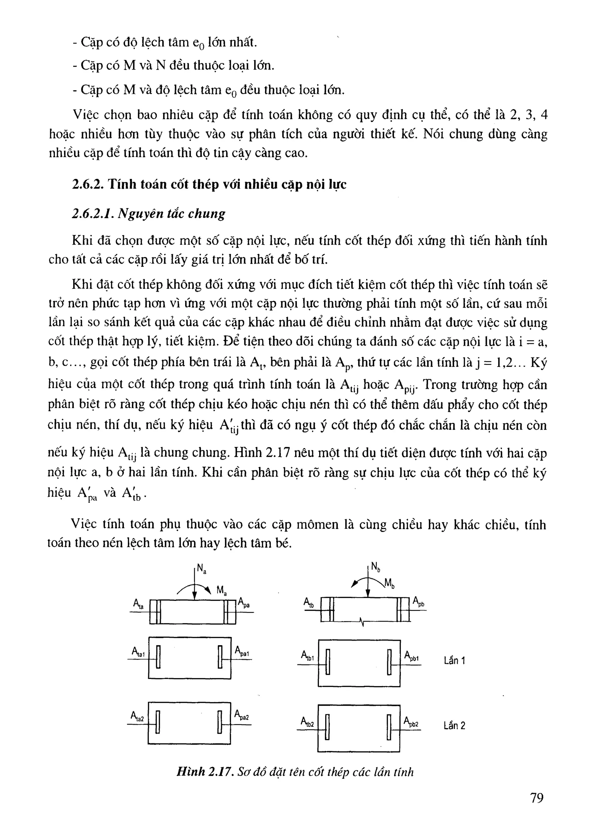 Cột   nguyễn đình cống