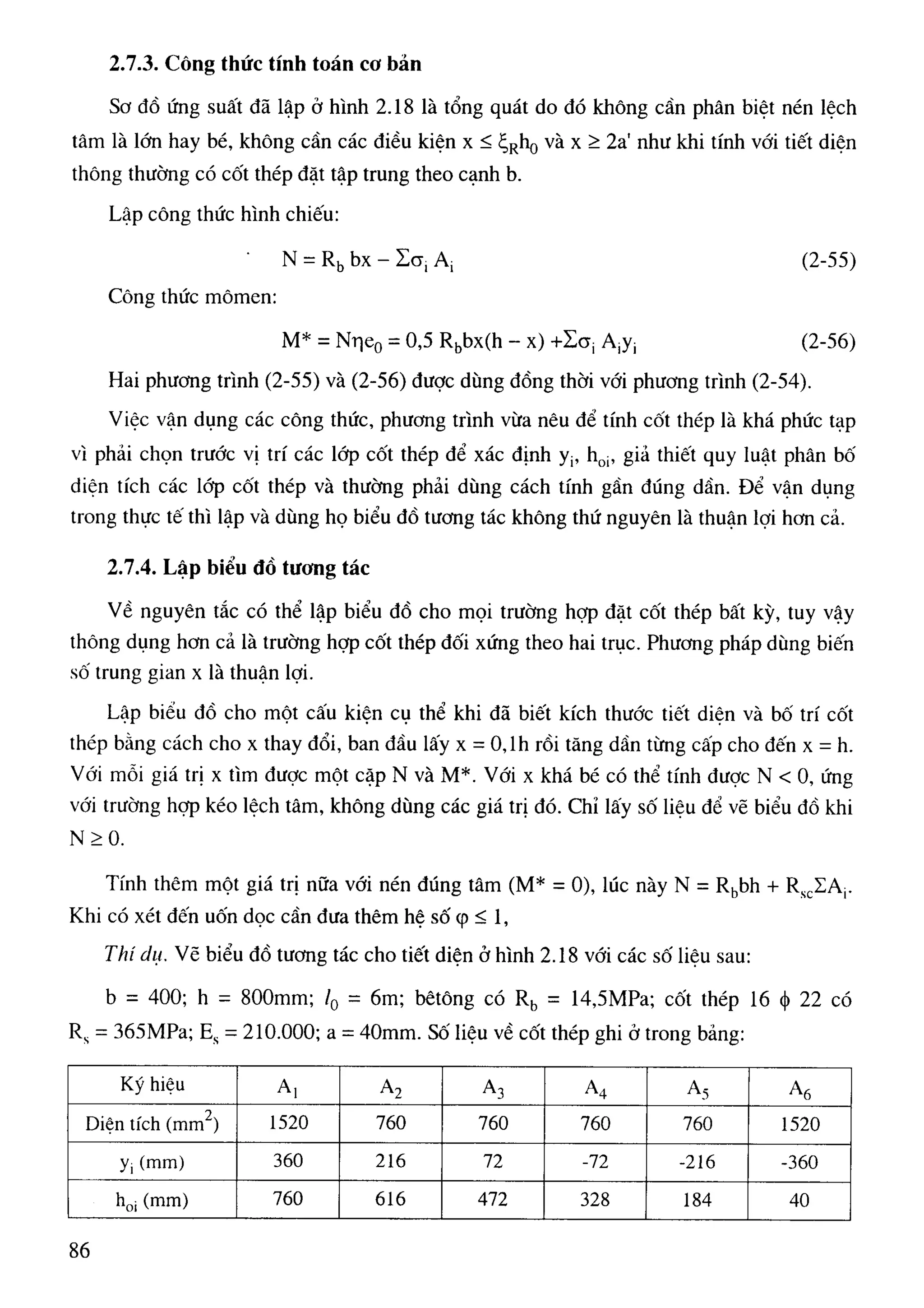 Cột   nguyễn đình cống