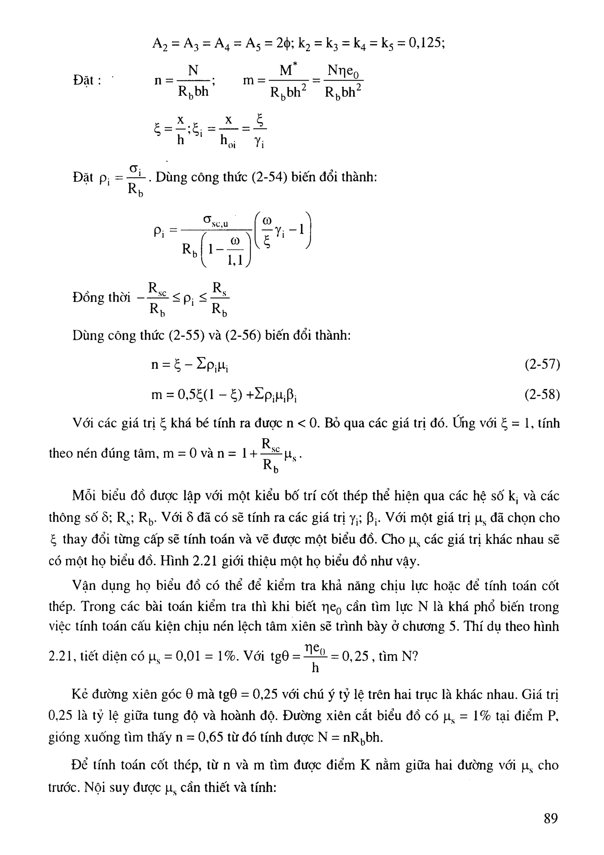 Cột   nguyễn đình cống