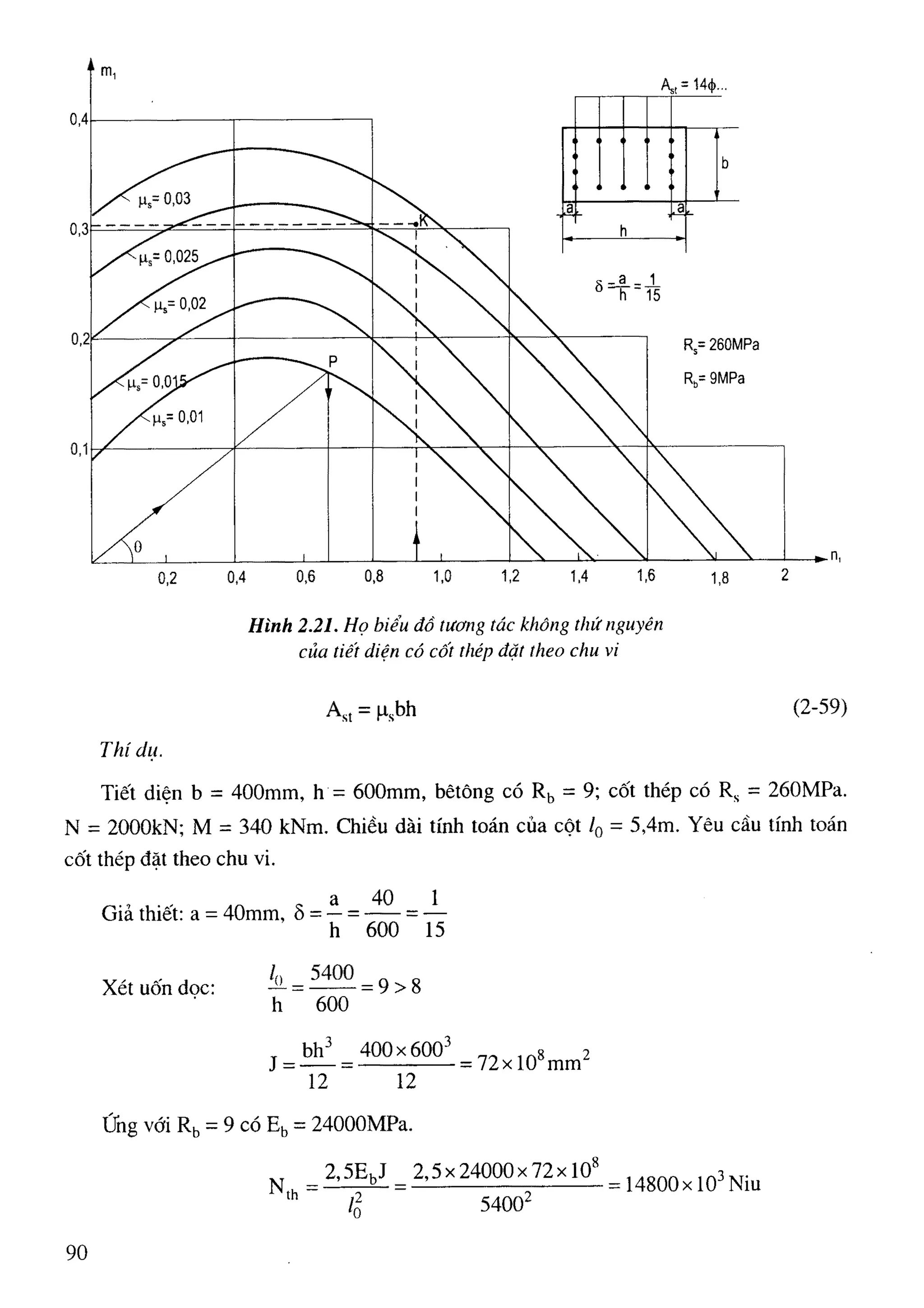 Cột   nguyễn đình cống