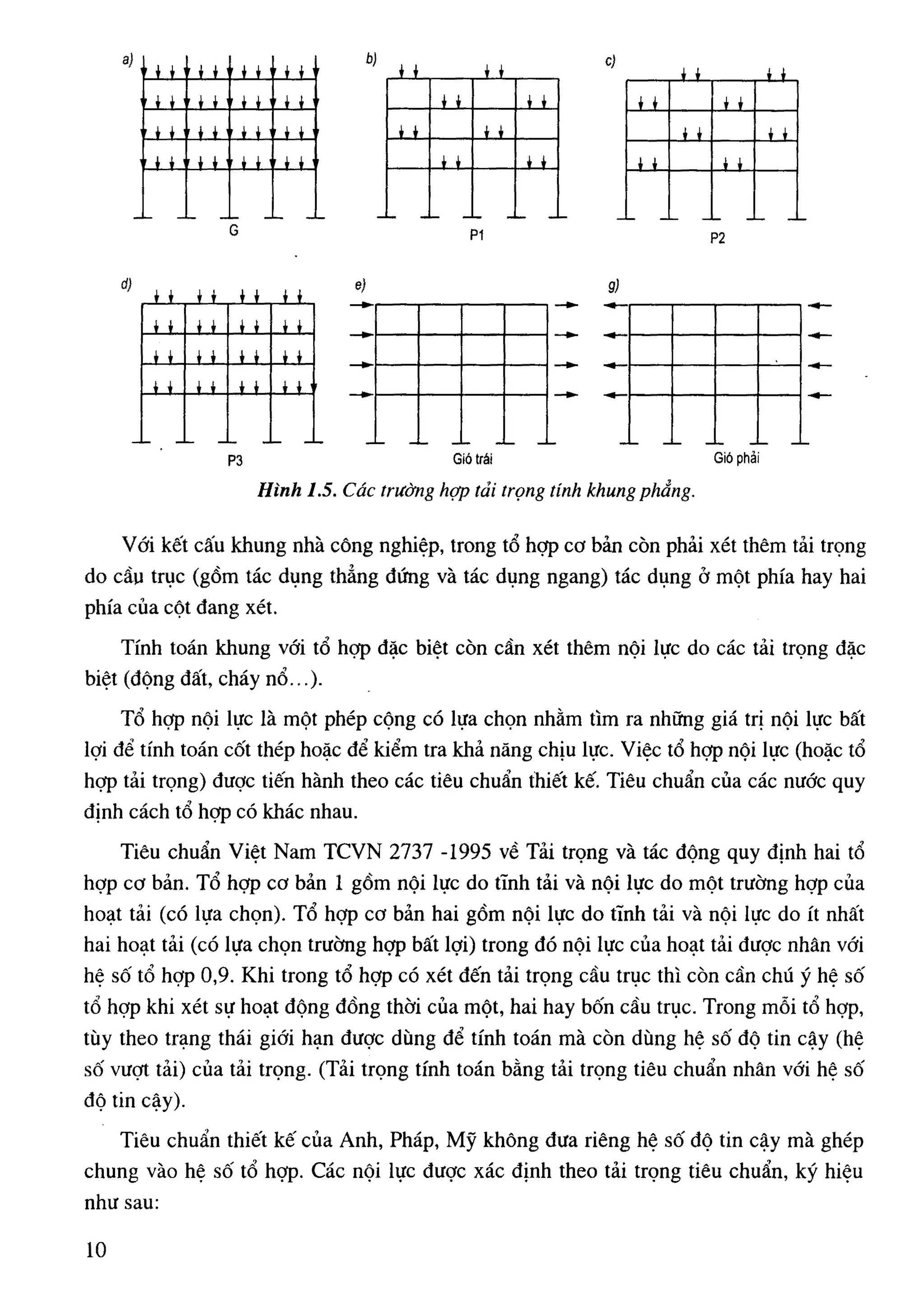 Cột   nguyễn đình cống