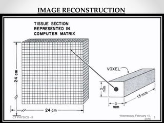 IMAGE RECONSTRUCTION
Wednesday, February 10,
2016
CT PHYSICS - II 3
 