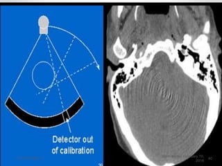 Wednesday, February 10,
2016
CT PHYSICS - II 40
 