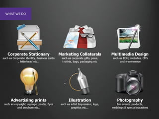Creative Toolbox Portfolio 2014