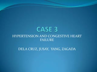 HYPERTENSION AND CONGESTIVE HEART
FAILURE
DELA CRUZ, JUSAY, YANG, ZAGADA
 