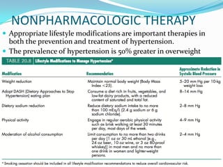 NONPHARMACOLOGIC THERAPY
 Appropriate lifestyle modifications are important therapies in
both the prevention and treatment of hypertension.
 The prevalence of hypertension is 50% greater in overweight
 
