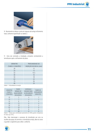 11
PPR Industrial
Obs.: Não interromper o processo de termofusão por erro na
escolha das peças. Ao terminar a termofusão errada, deve-se cortar
e guardar o segmento para voltar a utilizá-lo.
DIÂMETRO
(TUBOS E CONEXÕES)
PROFUNDIDADE DE
INSERÇÃO NO BOCAL (mm)
20 12
25 13
32 14.5
40 16
50 18
63 24
75 26
90 29
Tabela 1 - Profundidade de inserção.
DIÂMETRO
(TUBOS E
CONEXÕES)
TEMPO
MÍNIMO DE
AQUECIMENTO
(SEGUNDOS)
INTERVALO
MÁXIMO PARA
ACOPLAMENTO
(SEGUNDOS)
TEMPO DE
ESFRIAMENTO
(MINUTOS)
20 5 4 2
25 7 4 2
32 8 6 4
40 12 6 4
50 18 6 4
63 24 8 6
75 30 8 6
90 40 8 6
Tabela 2 - Tempos para a termofusão (aumentá-los em 50% quando a temperatura
for menor que 10ºC).
TG-115-11 CATALOGO TECNICO PPR1.indd 11TG-115-11 CATALOGO TECNICO PPR1.indd 11 14/04/16 09:4214/04/16 09:42
 