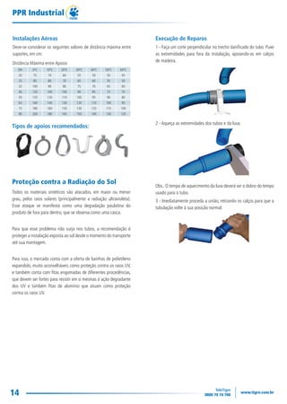 14
PPR Industrial
Deve-se considerar os seguintes valores de distância máxima entre
suportes, em cm:
1 - Faça um corte perpendicular no trecho danificado do tubo. Puxe
as extremidades para fora da instalação, apoiando-as em calços
de madeira.
2 - Aqueça as extremidades dos tubos e da luva.
Obs.: O tempo de aquecimento da luva deverá ser o dobro do tempo
usado para o tubo.
3 - Imediatamente proceda a união, retirando os calços para que a
tubulação volte à sua posição normal.
Instalações Aéreas Execução de Reparos
Tipos de apoios recomendados:
Distância Máxima entre Apoios
DN 0ºC 10ºC 20ºC 30ºC 40ºC 50ºC 60ºC
20 75 70 60 55 50 50 45
25 85 80 70 65 60 55 50
32 100 90 80 75 70 65 60
40 120 100 100 90 85 75 70
50 135 120 110 100 95 90 80
63 160 140 130 120 110 100 95
75 180 160 150 130 125 115 100
90 200 180 165 150 140 130 120
Proteção contra a Radiação do Sol
Todos os materiais sintéticos são atacados, em maior ou menor
grau, pelos raios solares (principalmente a radiação ultravioleta).
Esse ataque se manifesta como uma degradação paulatina do
produto de fora para dentro, que se observa como uma casca.
Para que esse problema não surja nos tubos, a recomendação é
proteger a instalação exposta ao sol desde o momento do transporte
até sua montagem.
Para isso, o mercado conta com a oferta de bainhas de polietileno
expandido, muito aconselháveis como proteção contra os raios UV,
e também conta com fitas engomadas de diferentes procedências,
que devem ser fortes para resistir em si mesmas à ação degradante
dos UV e também fitas de alumínio que atuam como proteção
contra os raios UV.
TG-115-11 CATALOGO TECNICO PPR1.indd 14TG-115-11 CATALOGO TECNICO PPR1.indd 14 14/04/16 09:4214/04/16 09:42
 