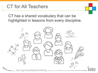 Computational thinking for kids | PPT