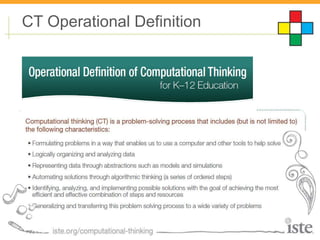 Computational thinking for kids | PPT