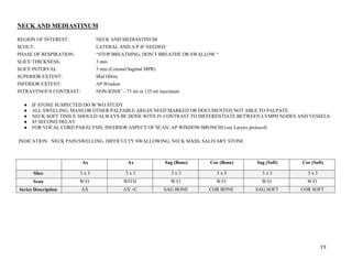 CT-Protocols new according to latest guidelines.pdf