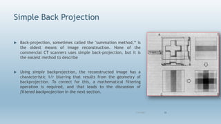 CT Image Reconstruction- Avinesh Shrestha | PPTX