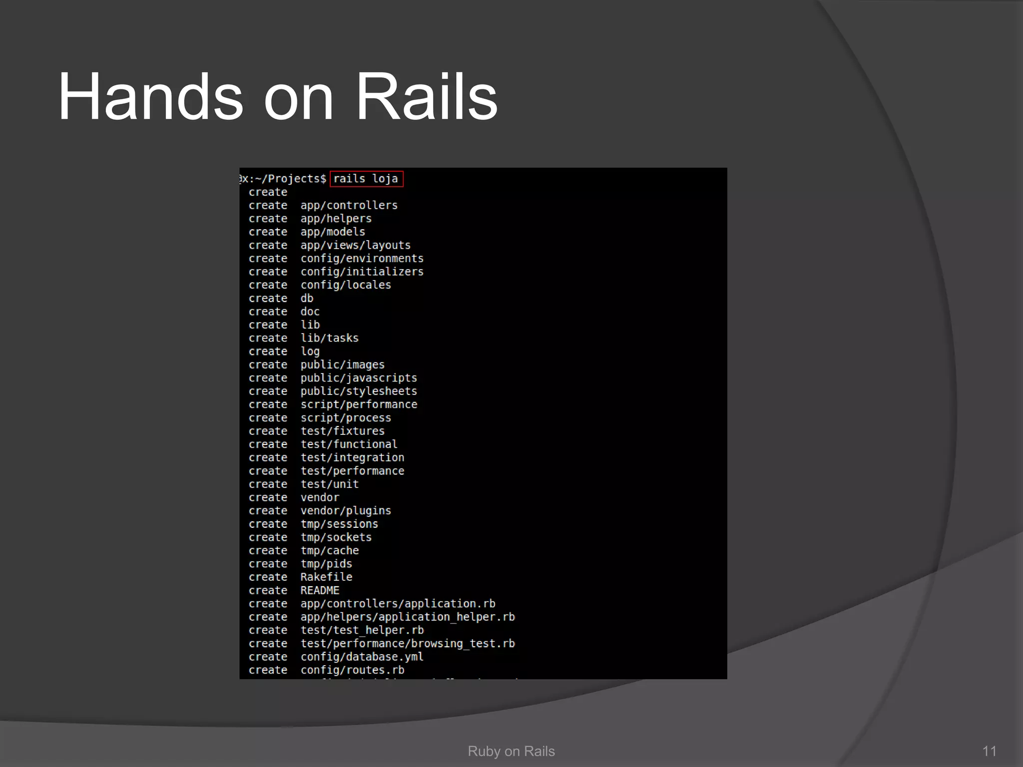 Hands on Rails11Ruby on Rails