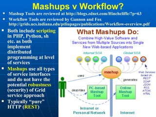 Mashups v Workflow? Mashup Tools are reviewed at  http:// blogs.zdnet.com/Hinchcliffe/?p =63   Workflow Tools are reviewed by Gannon and Fox  http://grids.ucs.indiana.edu/ptliupages/publications/Workflow-overview.pdf Both include  scripting  in PHP, Python, sh etc. as both implement distributed programming at level of services Mashups  use all types of service interfaces and do not have the potential  robustness  (security) of Grid service approach Typically “pure” HTTP ( REST ) 