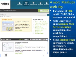 4 more Mashups each day For a total of  1906  April 17 2007 (4.0 a day over last month) Note ClearForest runs  Semantic Web Services Mashup  competitions (not workflow competitions) Some  Mashup types : aggregators, search aggregators, visualizers, mobile, maps, games Growing number of commercial Mashup Tools 
