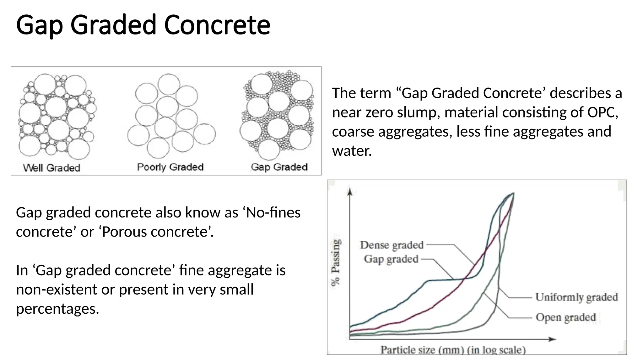 Gap Graded Concrete
The term “Gap Graded Concrete’ describes a
near zero slump, material consisting of OPC,
coarse aggregates, less fine aggregates and
water.
Gap graded concrete also know as ‘No-fines
concrete’ or ‘Porous concrete’.
In ‘Gap graded concrete’ fine aggregate is
non-existent or present in very small
percentages.
 