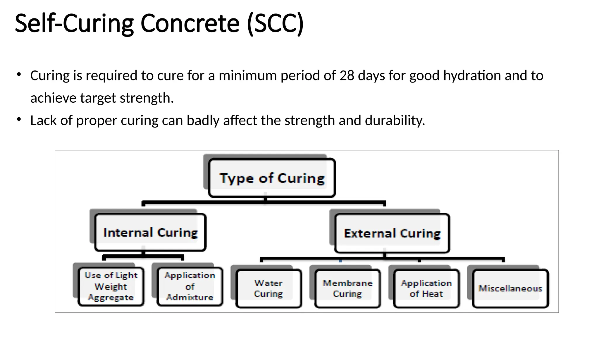 Self-Curing Concrete (SCC)
• Curing is required to cure for a minimum period of 28 days for good hydration and to
achieve target strength.
• Lack of proper curing can badly affect the strength and durability.
 