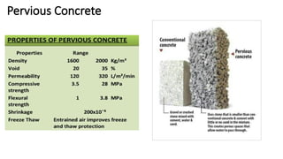 Pervious Concrete
 