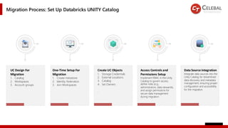 CT - Unity Catalog Capablities & Offerings 1.pdf