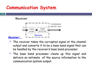 Communication Theory course Introduction | PPTX