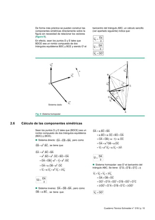 De forma más práctica se pueden construir las           baricentro del triángulo ABC; un cálculo sencillo
              componentes simétricas directamente sobre la            (ver apartado siguiente) indica que:
              figura sin necesidad de relacionar los vectores
                                                                             uuuu
                                                                                r
              (figura 9).                                              uur Ea
                                                                       Vd =
              En efecto, sean los puntos D y E tales que                      3
              BDCE sea un rombo compuesto de dos                            uuuur
                                                                                u
                                                                       uu DA
                                                                        r
              triángulos equiláteros BDC y BCE y siendo O' el          Vi =
                                                                              3
                                                                       uur uuuuu r
                                                                       Vo = OO '


                                                                                                                     E
                                V2

                                                                  +                                             Vd

                                                             V3                         B



                              O                                                        V2                  V3            C

                                                                                        O                  O'
                                                                                                 Vo
                                                                                         D            V1
                                                                                            Vi
                                                        V1
                              Sistema dado


                                                                                                                 A
              Fig. 9: Sistema homopolar.



2.6   Cálculo de las componentes simétricas
                                                                      uuu
                                                                        r      uuu uuu
                                                                                  r    r
              Sean los puntos D y E tales que (BDCE) sea un           DA = a.BC + BA
              rombo compuesto de dos triángulos equiláteros                    uuur     uuur uuur uuur
                                                                                           u             u
              (BDC) y (BCE).                                              = a.BO + a.OC + BO + OA
                                                                            uuur uuur
                                                                               u                      uuur
                                                                                                         u
                                   uuu uuu uuu
                                     r    r  r
              n Sistema directo: EA = EB + BA, pero como                  = OA + OB ( −a − 1) + a.OC
                                                                            uuur
                                                                               u      uuur      uuur
                                                                                                   u
               uuu
                 r     uuu
                         r                                                = OA + a.2 OB + a.OC
              EB = a2 .BC , se tiene que:                                   uu
                                                                             r      uur      uur     uur
                                                                          = V1 + a2.V2 + a.V3 = 3Vi
              uuu
                r        uuu uuu
                            r       r
              EA = a2 .BC + BA
                         uuur         uuur uuur uuur
                                         u              u                   uuuur
                                                                                u
                  = a2 .BO + a2 .OC + BO + OA                          uu DA
                                                                        r
                    uuur uuur
                       u                             uuuu
                                                        r              Vi =
                                  (        )
                  = OA + OB −a2 − 1 + a2 .OC                                  3
                    uuur
                       u        uuur        uuur
                                               u
                  = OA + a.OB + a2 .OC                                n Sistema homopolar: sea O' el baricentro del
                                                                                               uuuuu uuuur uuuuu
                                                                                                   r      u       r
                    uu
                     r        uur       uur      uur                  triángulo ABC. Se tiene: O ' A + O 'B + O ' C = 0
                  = V1 + a.V2 + a2 .V3 = 3Vd
                                                                      uu uur uur
                                                                       r               uur
                                                                      V1 + V2 + V3 = 3Vo
                    uuuur                                                   uuur uuur uuur
                                                                               u           u
               uuu EA
                 r                                                        = OA + OB + OC
               Vd =                                                         uuuuu uuuuu uuuuu uuuur uuuuu uuuuu
                                                                                 r     r      r      u       r      r
                      3                                                   = OO ' + O ' A + OO ' + O 'B + OO ' + O ' C
                                                                              uuuuu uuuuu uuuur uuuuu
                                                                                   r     r      u       r     uuuuu
                                                                                                                  r
                                 uuu uuu uuu
                                   r    r   r                             = 3 OO ' + O ' A + O 'B + O ' C = 3 OO '
              n Sistema inverso: DA = DB + BA , pero como
              uuu
                r    uuu
                       r                                               uur uuuuu
                                                                               r
              DB = a.BC , se tiene que:                                Vo = OO '




                                                                                     Cuaderno Técnico Schneider n° 018 / p. 10
 