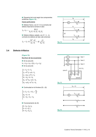 n Esquema de la red según las componentes
                                                                                                    Vd
               simétricas (figura 14) .
                                                                                                         d
               Casos particulares                                                       E
                                                                                                                  Zd
               n Defecto franco, con Z = 0: la corriente del
               defecto fase-tierra tomará el valor:                                                 Vi

                                       3E.Zi                                                              i
               I 2 + I3 = −
                              Zd .Zi + Zi .Zo + Zd .Zo                                                            Zi
                                                                               3Z
               n Defecto bifásico aislado, con Z = ∞, la                                                 o
               corriente de defecto de fase vale entonces:
                                                                                                                  Zo

               I 2 = − I3   =E
                               (a   2
                                        −a   ) = − jE       3
                                                                                                    Vo

                                                                   Fig. 14.
                                Z d + Zi                Z d + Zi




3.4   Defecto trifásico

               (Figura 15).
                                                                                       E                                    fase 1
               Escritura de las ecuaciones
                                                                                    a2E                                     fase 2
               n En la zona (D)
               V 1 = V 2 = V 3 = Z ( I1 + I2 + I3 )                                                                         fase 3
                                                                                       aE
               n En la zona (S)
                                                                                                                        Vd ,Vi ,Vo
               I1 = I d + Ii + Io                                            zona S
               
               I 2 = a . I d + a.Ii + Io
                        2
                                                                                                    d         i         o
               
               I3 = a.I d + a . Ii + Io
                                2
                                                                                               V3        V2        V1
               
                V1 = Vd + Vi + Vo                                                             Z              zona D
               
                V2 = a .Vd + a.Vi + Vo
                         2

                V = a.V + a2 .V + V
                3         d         i    o                        Fig. 15.

                                                                                                    Vd = 0
               n Continuidad en la frontera (D) - (S)

                                      Vo
               I1 + I 2 + I3 = 3 Io = Z
                                                                                                         d
                Vd = Vi = 0                                                               E
               V = V = V = V                                                                                     Zd
                1       2    3     o
               
               
                                                                                                                  Zi
               n Funcionamiento de (S)

               E = Vd + Zd . Id                                                                                  Zo
               
               0 = Vi + Zi . Ii
               0 = V + Z . I                                      Fig. 16.
                    o      o o




                                                                                Cuaderno Técnico Schneider n° 018 / p. 16
 