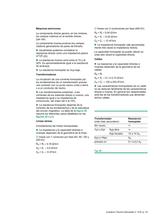 Máquinas asíncronas                                 o líneas con 2 conductores por fase (400 kV)

La componente directa genera, en los motores,       Rd = Ri ≈ 0,04 Ω /km
los campos rotativos en el sentido directo          Xd = Xi ≈ 0,32 Ω /km
(par útil).
                                                    Cd = Ci ≈ 12 nF/km
La componente inversa produce los campos
                                                    n La impedancia homopolar vale aproximada-
rotativos generadores de pares de frenado.
                                                    mente tres veces la impedancia directa.
n Usualmente podemos considerar la
                                                    La capacidad homopolar se puede valorar en
reactancia directa como una impedancia pasiva
                                                    unas seis veces la capacidad directa.
U2 / (P-jQ).
n La reactancia inversa varía entre el 15 y el      Cables
30%. Es aproximadamente igual a la reactancia       n La reactancia y la capacidad directas e
de arranque.                                        inversas dependen de la geometría de los
n La reactancia homopolar es muy baja.              cables.
Transformadores                                     Rd = Ri
                                                    Xd = Xi ≈ 0,1 a 0,15 Ω /km
La circulación de una corriente homopolar por
los arrollamientos de un transformador precisa      Cd = Ci ≈ 120 a 320 nF/km
una conexión con un punto neutro unido a tierra     n Las características homopolares de un cable
o a un conductor de neutro.                         no se deducen fácilmente de las características
n Los transformadores presentan, a las              directa e inversa. En general son despreciables
corrientes de los sistemas directo e inverso, una   ante las de los transformadores que alimentan
impedancia igual a su impedancia de                 dichos cables.
cortocircuito, del orden del 4 al 15%.
n La reactancia homopolar depende de la
conexión de los arrollamientos y de la naturaleza
del circuito magnético. La tabla de la figura 20
resume los diferentes casos detallados en las
figuras 22 a y b.
                                                    Transformador                     Reactancia
Lineas aéreas                                       (visto lado secundario)           homopolar
Consideremos las líneas transpuestas.               Sin neutro                        ∞
n La impedancia y la capacidad directas e           Yyn o Zyn       flujo libre       ∞
inversas dependen de la geometría de la línea.                      flujo forzado     10 a 15 Xd
o líneas con 1 conductor por fase (63, 90, 150 y    Dyn o YNyn                        Xd
225 kV)
                                                    primario zn                       0,1 a 0,2 Xd
Rd = Ri ≈ 0,16 Ω /km
Xd = Xi ≈ 0,4 Ω /km
                                                    Fig. 20.
Cd = Ci ≈ 9 nF/km




                                                                 Cuaderno Técnico Schneider n° 018 / p. 19
 