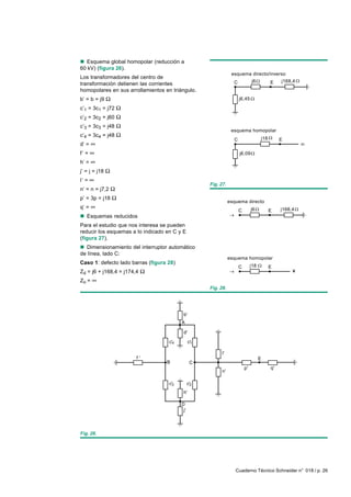 n Esquema global homopolar (reducción a
60 kV) (figura 26).
                                                                  esquema directo/inverso
Los transformadores del centro de
                                                                   C            j6          E    j168,4
transformación detienen las corrientes
homopolares en sus arrollamientos en triángulo.
b’ = b = j9 Ω                                                          j6,45

c’1 = 3c1 = j72 Ω
c’2 = 3c2 = j60 Ω
c’3 = 3c3 = j48 Ω
                                                                  esquema homopolar
c’4 = 3c4 = j48 Ω
                                                                   C                  j18        E
d’ = ∞
f’ = ∞                                                                 j6,09
h’ =   ∞
j’ = j = j18 Ω
l’ = ∞
                                                      Fig. 27.
n’ = n = j7,2 Ω
p’ = 3p = j18 Ω
                                                                 esquema directo
q’ =   ∞                                                                        j6               j168,4
                                                                       C                    E
n Esquemas reducidos
Para el estudio que nos interesa se pueden
reducir los esquemas a lo indicado en C y E
(figura 27).
n Dimensionamiento del interruptor automático
de línea, lado C:
                                                                 esquema homopolar
Caso 1: defecto lado barras (figura 28)
                                                                       C        j18         E
Zd = j6 + j168,4 = j174,4 Ω                                                                           ¥

Zo = ∞
                                                      Fig. 28.




                                           b'
                                          A

                                           d'

                                    c'4         c'1

                                                            l'
                       f'                                                             E
                                   B             C
                                                                           p'               q'
                                                            n'

                                    c'3         c'2
                                           h'

                                          D
                                           j'



Fig. 26.




                                                                    Cuaderno Técnico Schneider n° 018 / p. 26
 