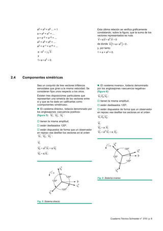 a0 = a3 = a6 ... = 1                                Esta última relación se verifica gráficamente
              a=   a4   =   a7   = ...                            constatando, sobre la figura, que la suma de los
                                                                  vectores representados es nula:
              a=   a–2      =   a–5   = ...                       ur    ur      ur
                                                                  V + a.V + a2 .V = 0
                                                                             ur
                                                                                  (          )
              a2   =   a5   =   a8   = ...
                                                                  de donde V 1 + a + a2 = 0 ,
              a2 = a–1 = a–4 = ...
                                                                  y, por tanto:
              a − a2 = j 3                                        1 + a + a2 = 0.
              y
              1 + a + a2 = 0.




2.4   Componentes simétricas

              Sea un conjunto de tres vectores trifásicos         n El «sistema inverso», todavía denominado
              senoidales que giran a la misma velocidad. Se       por los anglosajones «secuencia negativa»
              consideran fijos unos respecto a los otros.         (figura 6):
                                                                   uu uur uur
                                                                    r
              Existen tres disposiciones particulares que          V1,V2,V3 :
              representan una simetría de los vectores entre
              sí y que se ha dado en calificarlas como            o tienen la misma amplitud,
              «componentes simétricas».                           o están desfasados 120o,
              n El «sistema directo», todavía denominado por      o están dispuestos de forma que un observador
              los anglosajones «secuencia positiva»               en reposo vea desfilar los vectores en el orden
                          uuur uuuu uuuu
                                  r    r
              (figura 5): V1 , V2 , V3 :                          uu uur uuu
                                                                   r       r
                                                                  V1,V3 ,V2;
              o tienen la misma amplitud,                         uur
                                                                  V1
              o están desfasados 120o,                            uur     uur
                                                                  V2 = a. V1
              o están dispuestos de forma que un observador       uur      uur     uur
              en reposo vea desfilar los vectores en el orden     V3 = a2 .V1 = a. V2 .
              uuur uuuu uuuu
                      r    r
               V1 , V2 , V3 :
              uur
              V1
                                                                                      V2
              uur      uur     uur
              V2 = a2 .V1 = a. V3                                                                120o
              uur    uur                                                                                 V1
              V3 = a.V1 .
                                                                                      120o
                                                                                                  120o


                                                 V3
                                                                                        V3

                                                      120o
                                                                  Fig. 6: Sistema inverso.
                                             o
                                      120

                                                             V1
                                                  120o
                                V2



              Fig. 5: Sistema directo.




                                                                               Cuaderno Técnico Schneider n° 018 / p. 8
 