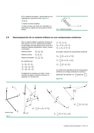 n El «sistema homopolar», denominado por los
                             anglosajones «secuencia nula» (figura 7)                                                        V3
                             uu uur uur
                              r                                                                                         V2
                             V1,V2,V3 :                                                                            V1

                             o tienen la misma amplitud,
                             o están en fase y por tanto son colineales; un
                             observador en reposo los vería pasar al mismo
                             tiempo.                                                                   Fig. 7: Sistema homopolar.




    2.5       Descomposición de un sistema trifásico en sus componentes simétricas

                             Sea un sistemar trifásico cualquiera formado por                          uu uur uu uur
                                                                                                         r         r
                                            uu uur uur                                                 V1 = Vd + Vi + Vo
                             tres vectores V1,V2 ,V3 (definiciones de base);                           uur       uur     uu uur
                                                                                                                          r
                             se demuestra que este sistema es la suma de 3                             V2 = a2 . Vd + a. Vi + Vo
                             sistemas trifásicos equilibrados: directo, inverso                        uur     uur       uu uur
                                                                                                                          r
                                                                                                       V3 = a. Vd + a2 . Vi + Vo
                             y homopolar.
                                                     uuur uuuu uuuu
                                                              r    r
                             Sistema directo:        Vd1, Vd2, Vd3                                     Se pueden calcular las componentes simétricas:
                                                     uur uuu uuu
                                                            r r
                             Sistema inverso:        Vi1, Vi2, Vi3                                     uur 1            uu
                                                                                                                         r            uur          uur
                                                     uuur uuuu uuuu
                                                              r
                             Sistema homopolar: Vo1, Vo2 , Vo3 .
                                                                   r                                   Vd =
                                                                                                            3
                                                                                                                   ( V + a. V
                                                                                                                         1              2   + a2 . V3    )
                                                                                                       uu
                                                                                                        r 1         uu
                                                                                                                     r                  uur     uur
                             Se verificará que:
                                                                                                       Vi =
                                                                                                            3
                                                                                                                   (V + a
                                                                                                                        1
                                                                                                                                  2
                                                                                                                                      . V2 + a. V3      )
                             uu uuur uur uuur
                               r                                                                       uur 1            uu
                                                                                                                         r      uur         uur
                             V1 = Vd1 + Vi1 + Vo1
                             uur uuuu uuu uuuu
                                     r     r      r
                                                                                                       Vo =
                                                                                                             3
                                                                                                                    ( V1 + V2 + V3 )
                             V2 = Vd2 + Vi2 + Vo2
                             uur uuuu uuu uuuu
                                     r     r      r
                             V3 = Vd3 + Vi3 + Vo3                                                      La construcción geométrica de las componentes
                                                                                                       simétricas se consigue teniendo en cuenta el
                             Si elegimos los vectores con índice 1 como                                                                           2π 
                                                                                                       significado del operador «a»  rotación de
                                                                                                                                                 3 
                             vectores de origen y hacemos intervenir el
                                                                                                                                                    
                             operador «a» se tiene que:
                                                                                                       (figura 8).



                                   O
                                                      V2                                                                                          Vo                              V3
               +                                                                                                            O
 V2
                                                                                 O
                                                                                             Vi                                                               V2
                              Vd
                        V3                    120o
                                                           V1
                                                                                                       aV3
O                                      aV2                                                                                                         V1
                                                             V3

                                                                                                  V1
                                                                                                                                                             uur 1     uu
                                                                                                                                                                        r   uur   uur
                                             120o                                                                                                            Vo =
                                                                                                                                                                  3
                                                                                                                                                                      ( V1 + V2 + V3 )
                                                    uur 1       uu
                                                                 r    uur          uur
                                                    Vd =
                                                         3
                                                             ( V + a. V
                                                                  1    2    + a2 . V3    )                                        a2 V 2


                   V1
                                                                                                  uu
                                                                                                   r 1       uu
                                                                                                              r                uur     uur
                                                                                                             (V + a                               )
Sistema dado
                                   a2 V 3                                                         Vi =                  2
                                                                                                                             . V2 + a. V3
                                                                                                               1
                                                                                                       3
    Fig. 8.




                                                                                                                             Cuaderno Técnico Schneider n° 018 / p. 9
 