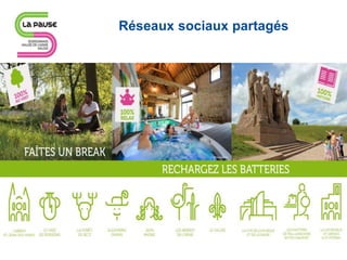 Réseaux sociaux partagés
 