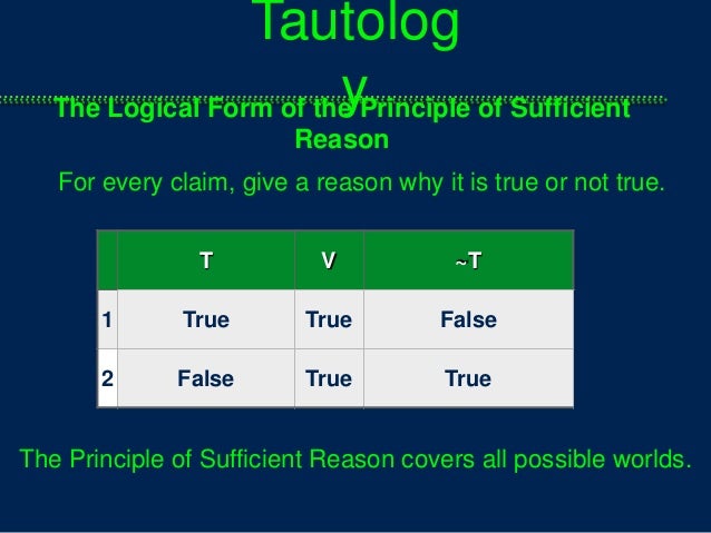 Valid and invalid arguments exercises image