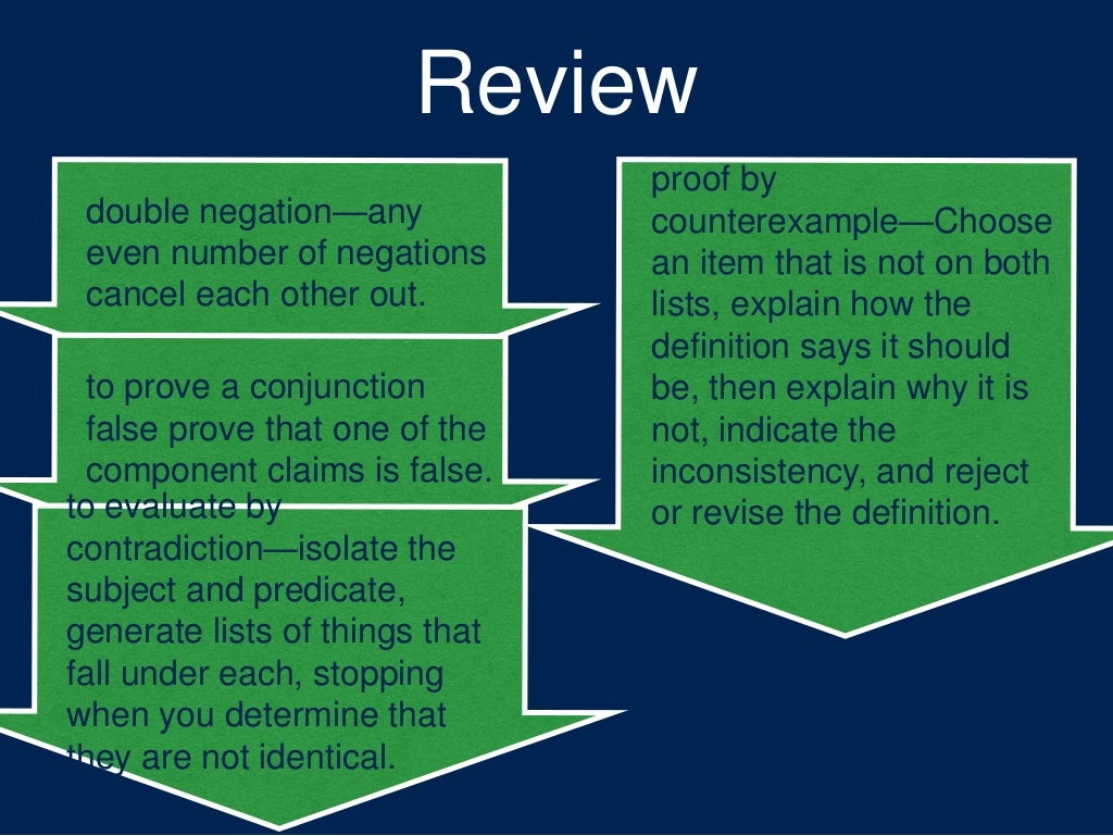 Soundness critical thinking image
