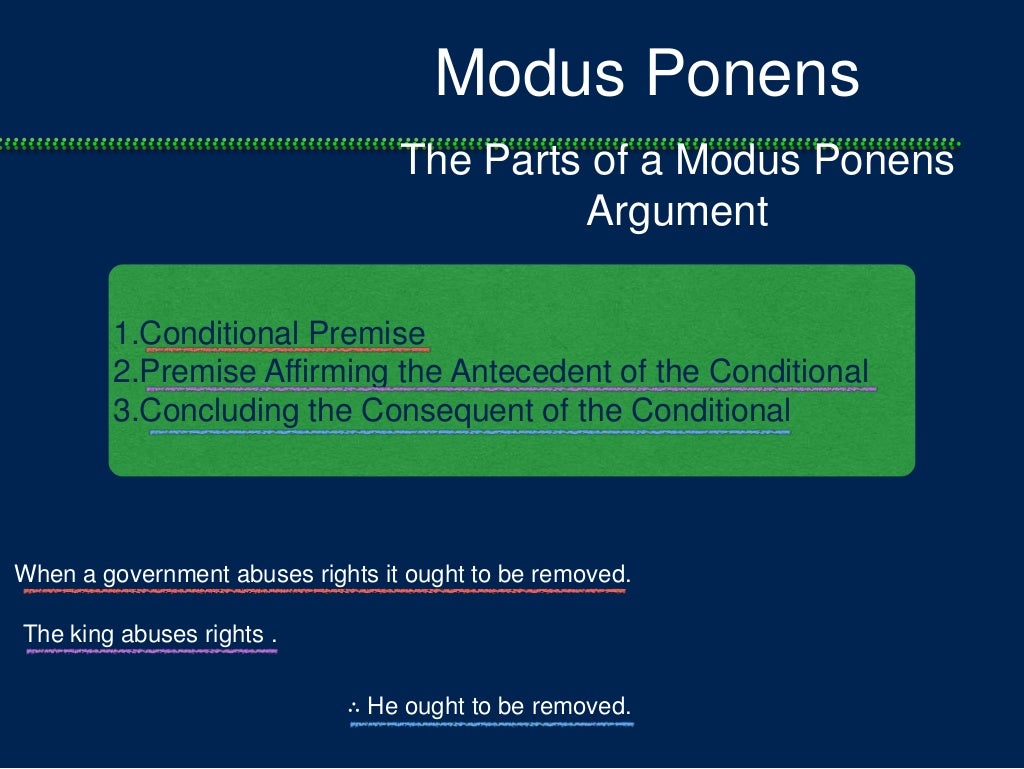 Sound argument examples image