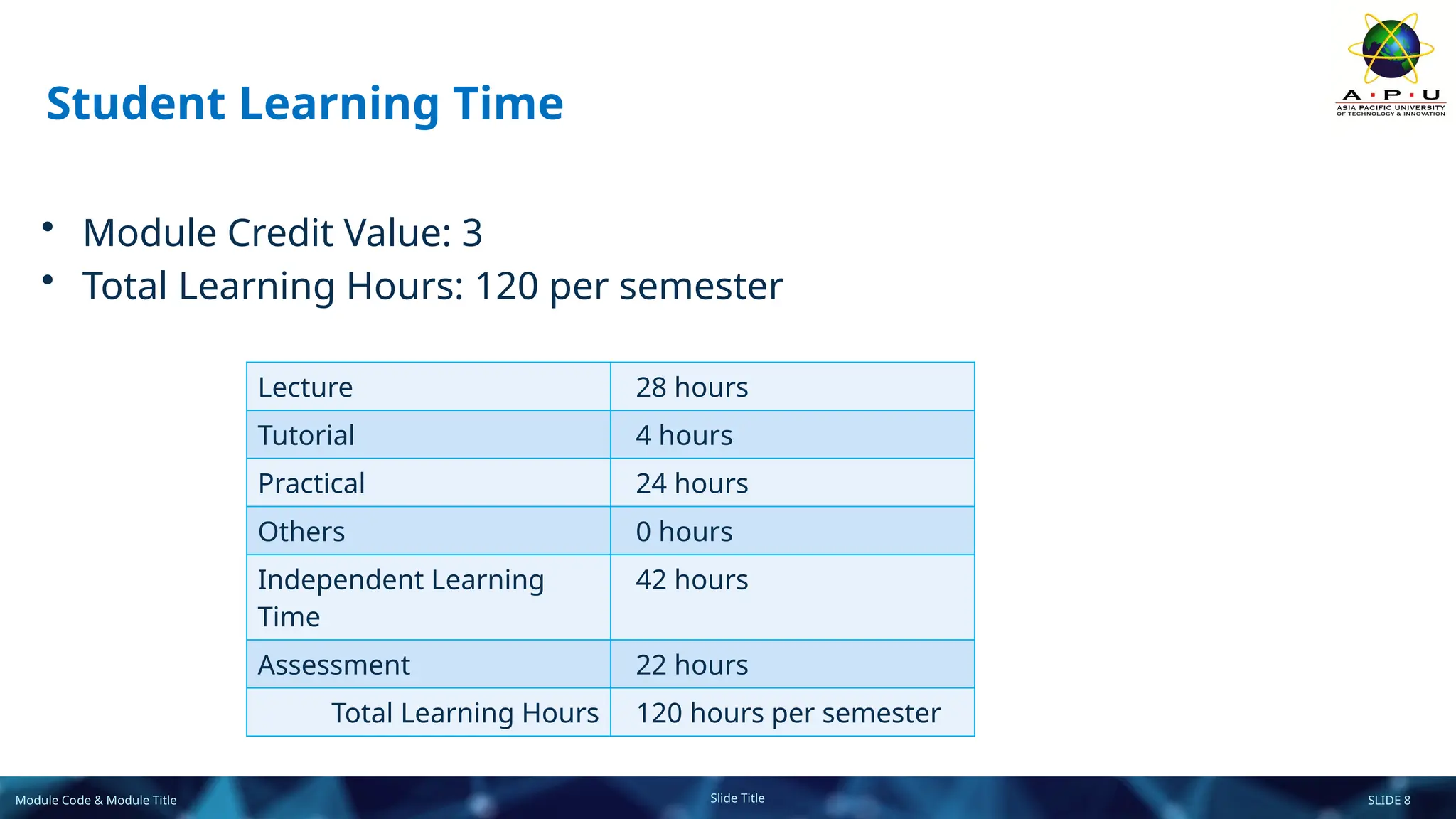 CT077-3-2-Data Structures - 0 - Introduction and Module Overview (1).pptx