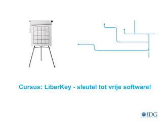 Cursus: LiberKey - sleutel tot vrije software!
 