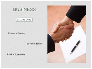 BUSINESS
Making Deals

Doctor x Patient

Buyers x Sellers

Bank x Borrowers

 