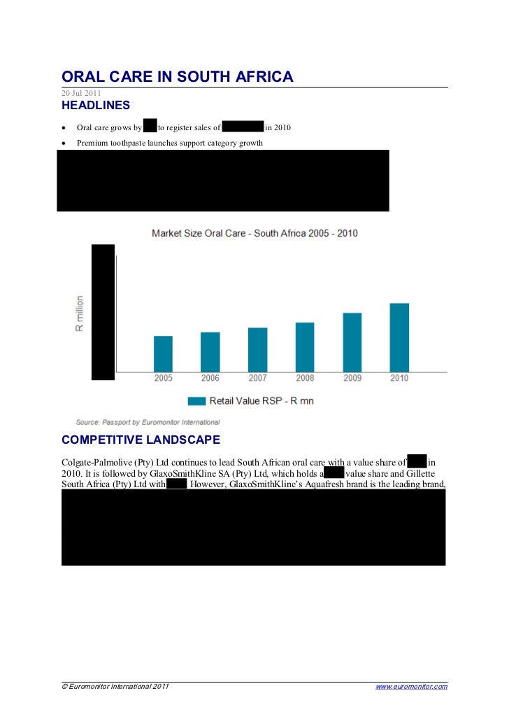 Oral care industry in South Africa